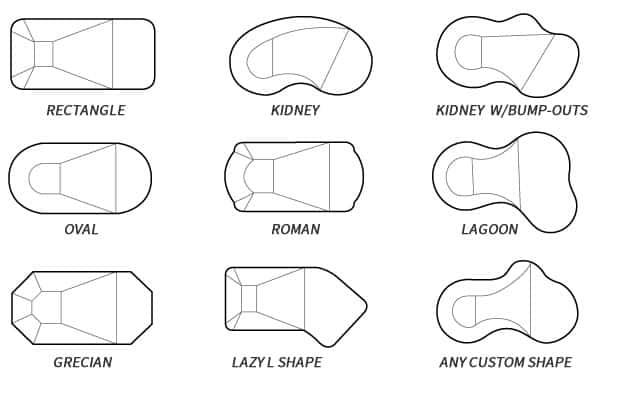 Pool Shapes